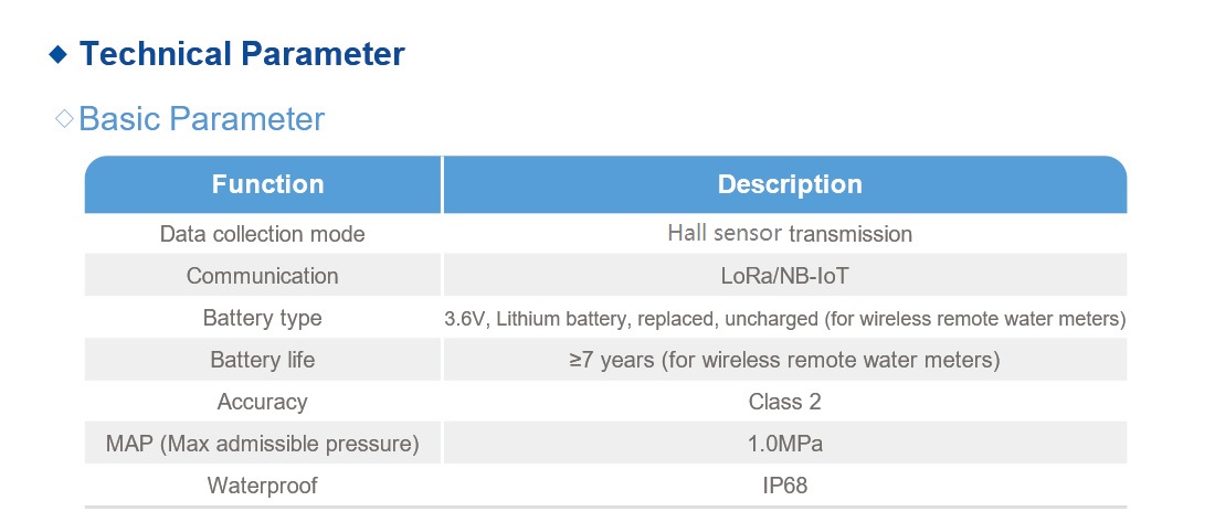 HALL SENSOR-1